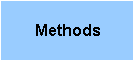 methodologies